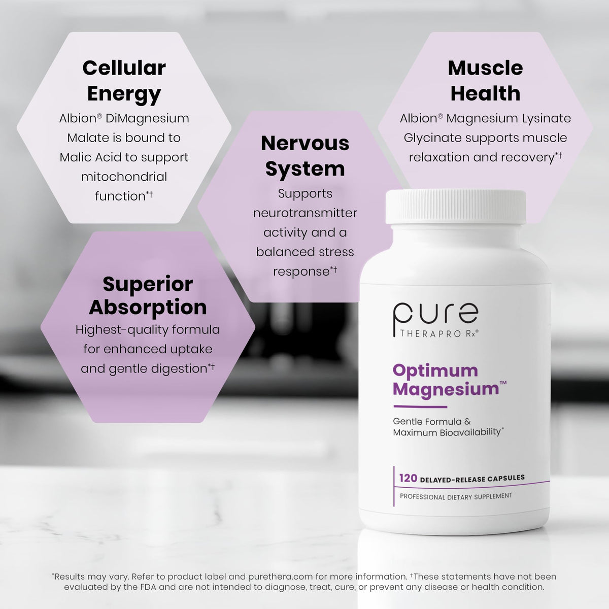 Pure TheraPro Rx Optimum Magnesium Lysinate Glycinate & Di-Magnesium Malate, Made in USA | 2 Month Supply | Chelated for Maximum Absorption, Supports Bone Health & Energy, Non-GMO - FENGGESTORE20