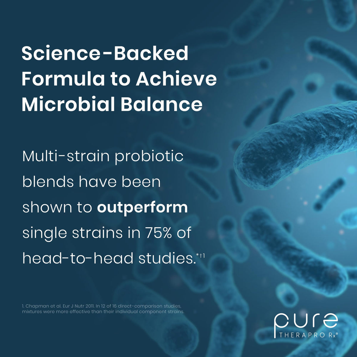 Pure Therapro Rx Power Probiotic 100B | 30 Acid Resistant Capsules - 1 Month Supply | 4 Proven Strains 100 Billion CFU | Flora Balance & Digestion - FENGGESTORE20