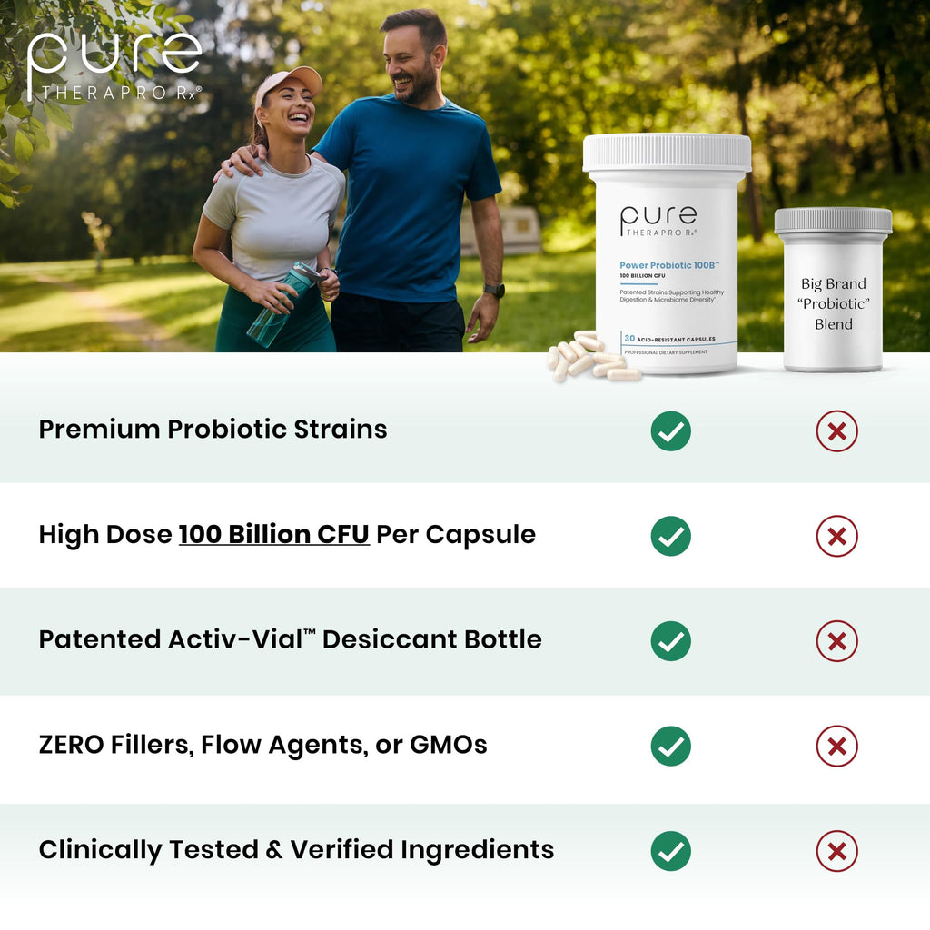 Pure Therapro Rx Power Probiotic 100B | 30 Acid Resistant Capsules - 1 Month Supply | 4 Proven Strains 100 Billion CFU | Flora Balance & Digestion - FENGGESTORE20