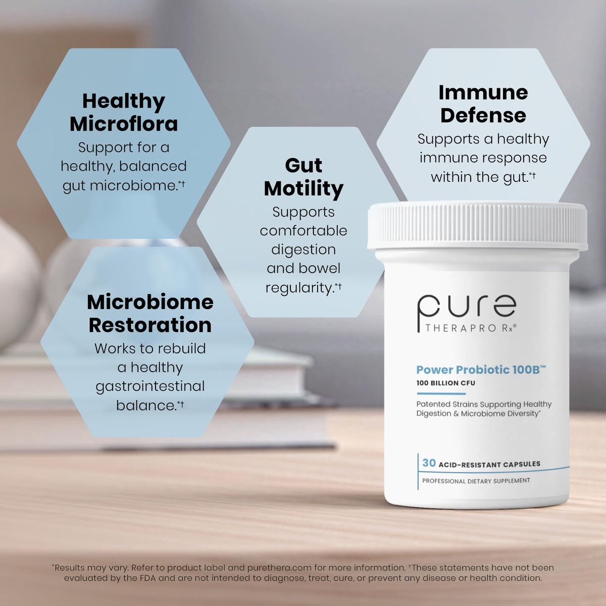 Pure Therapro Rx Power Probiotic 100B | 30 Acid Resistant Capsules - 1 Month Supply | 4 Proven Strains 100 Billion CFU | Flora Balance & Digestion - FENGGESTORE20