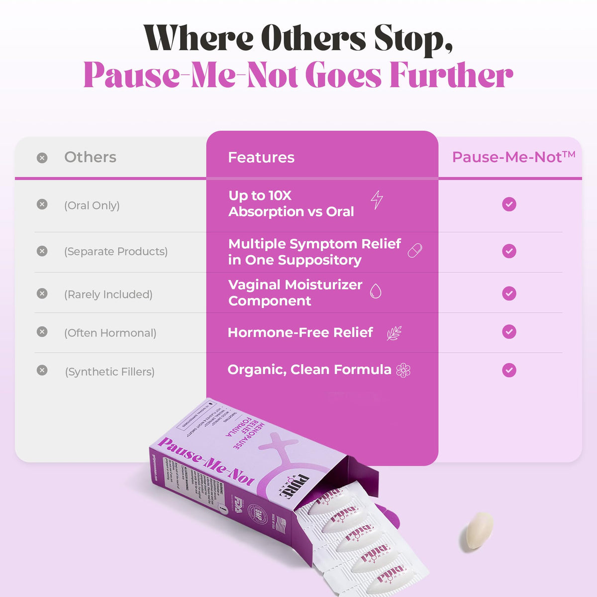 PURE WOMAN - Pause-Me-Not Suppositories - Menopausal Symptom Relief - Natural Ingredients - Relieves Hot Flashes & Vaginal Dryness - Promotes Stable Mood - Enhanced Vaginal Relief - 10 Pk - FENGGESTORE20