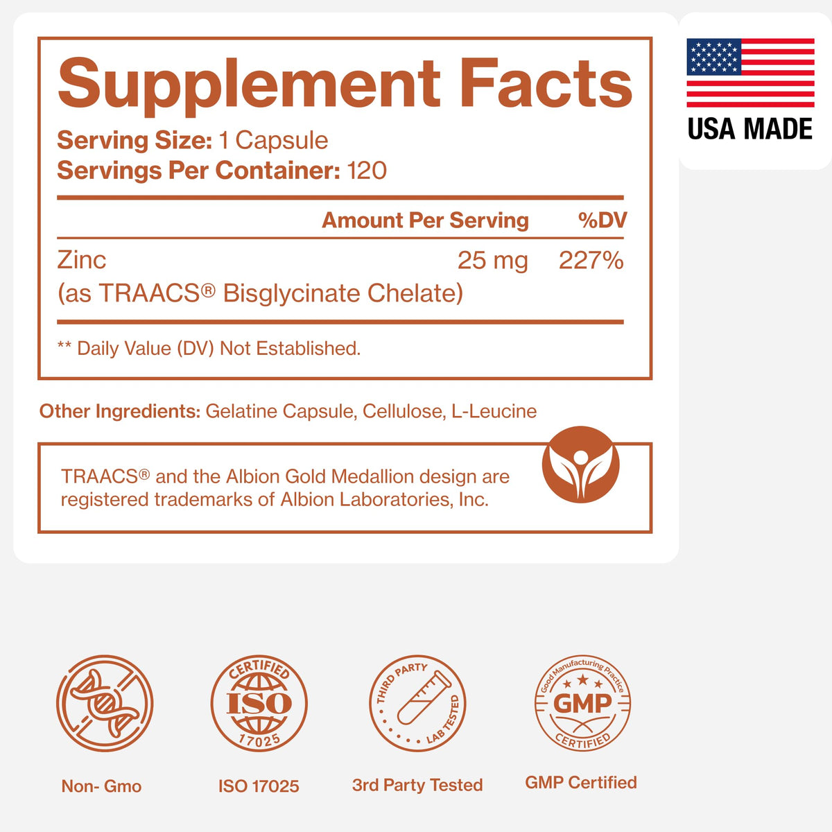 Pure Zinc Supplement 25mg - TRAACS Bisglycinate Chelate - 120 Capsules for Immune Support, Skin Health & Energy - for Men & Women - FENGGESTORE20