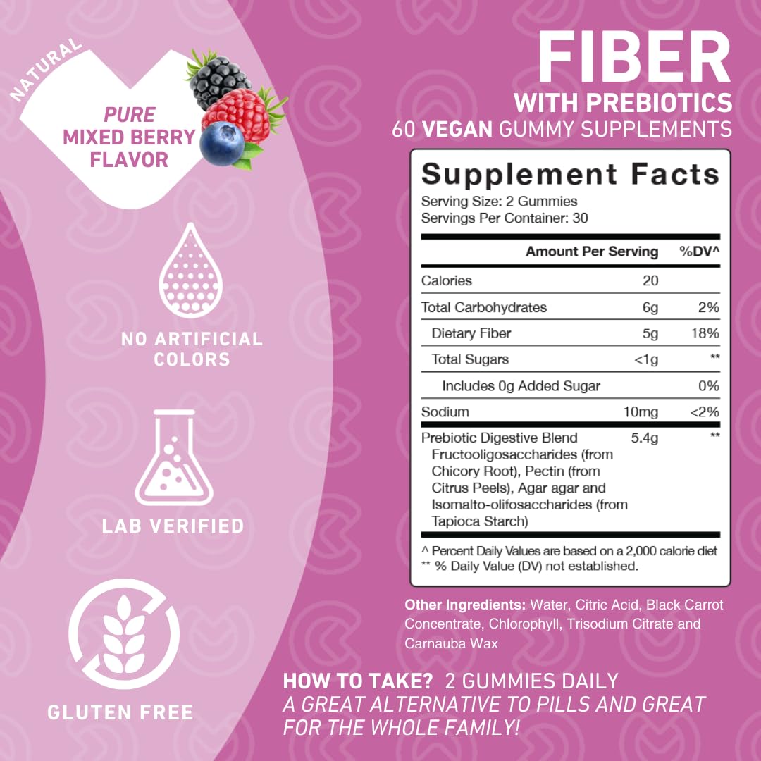 PUREFINITY Fiber Gummies for Adults with Inulin FOS from Chicory Root, Sugar Free Prebiotic Supplement for Daily Digestion - FENGGESTORE20