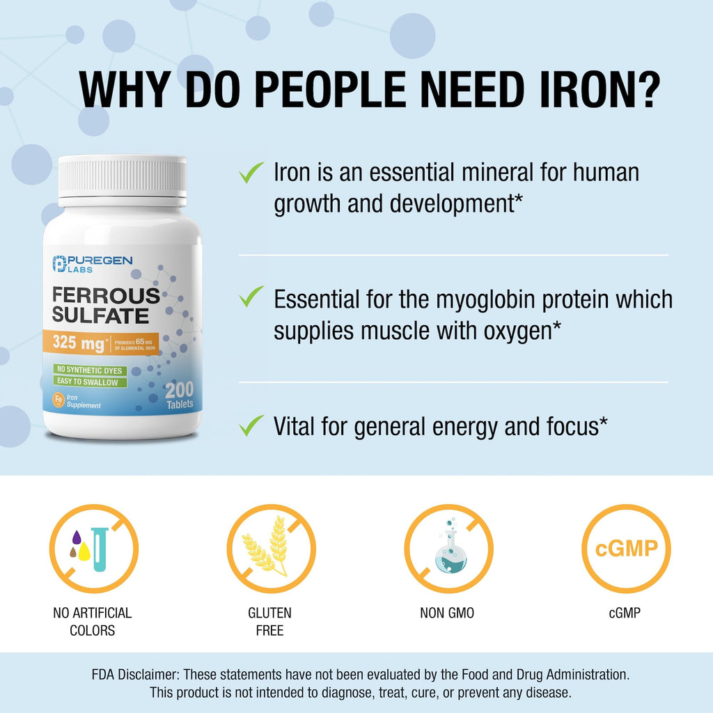 Puregen Labs Ferrous Sulfate 325 mg (65 mg Elemental Iron) High Potency Iron Supplement | No Artificial Color Additives - 200 Tablets - FENGGESTORE20