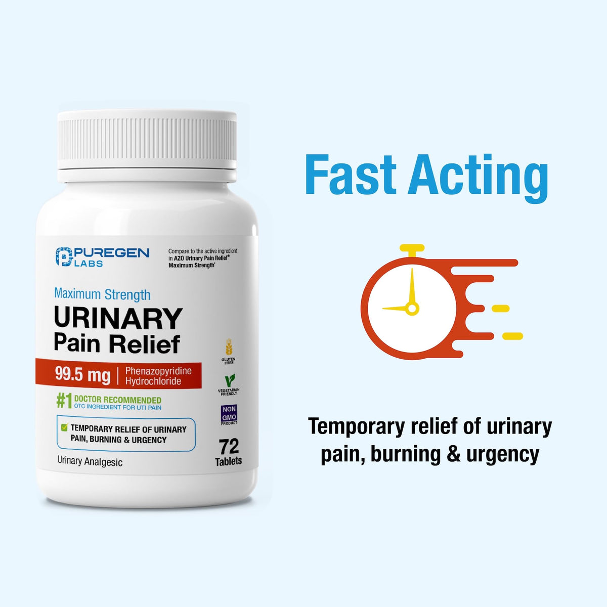 Puregen Labs Urinary Pain Relief | Phenazopyridine HCl 99.5mg Tablets | Maximum Strength OTC for Fast Relief of UTI Pain, Burning and Bladder discomfort – 72 Count Tablets - FENGGESTORE20