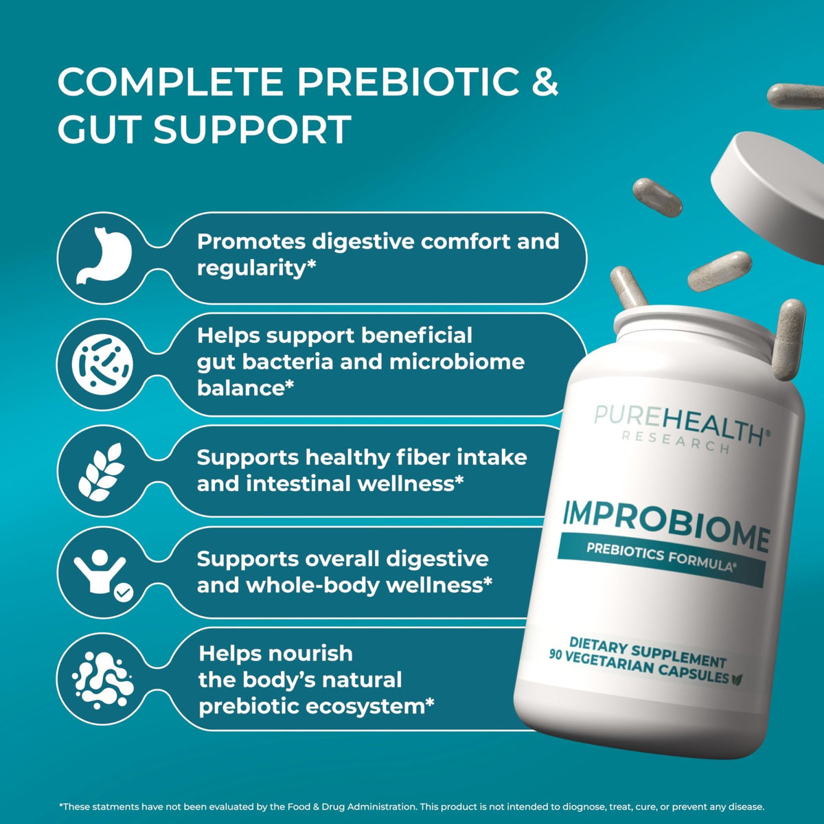 PUREHEALTH Research Improbiome - Prebiotic Fiber - Natural Support for Healthy Gut Prebiotics - Digestive Nutritional Supplements - with Jerusalem Artichoke, Apple Pectin & More - 90 Capsules - FENGGESTORE20
