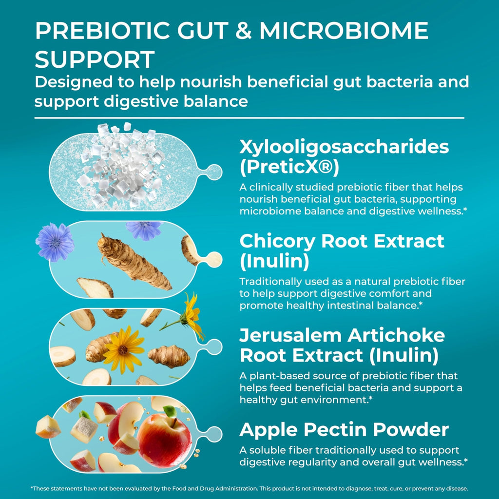 PUREHEALTH Research Improbiome - Prebiotic Fiber - Natural Support for Healthy Gut Prebiotics - Digestive Nutritional Supplements - with Jerusalem Artichoke, Apple Pectin & More - 90 Capsules - FENGGESTORE20