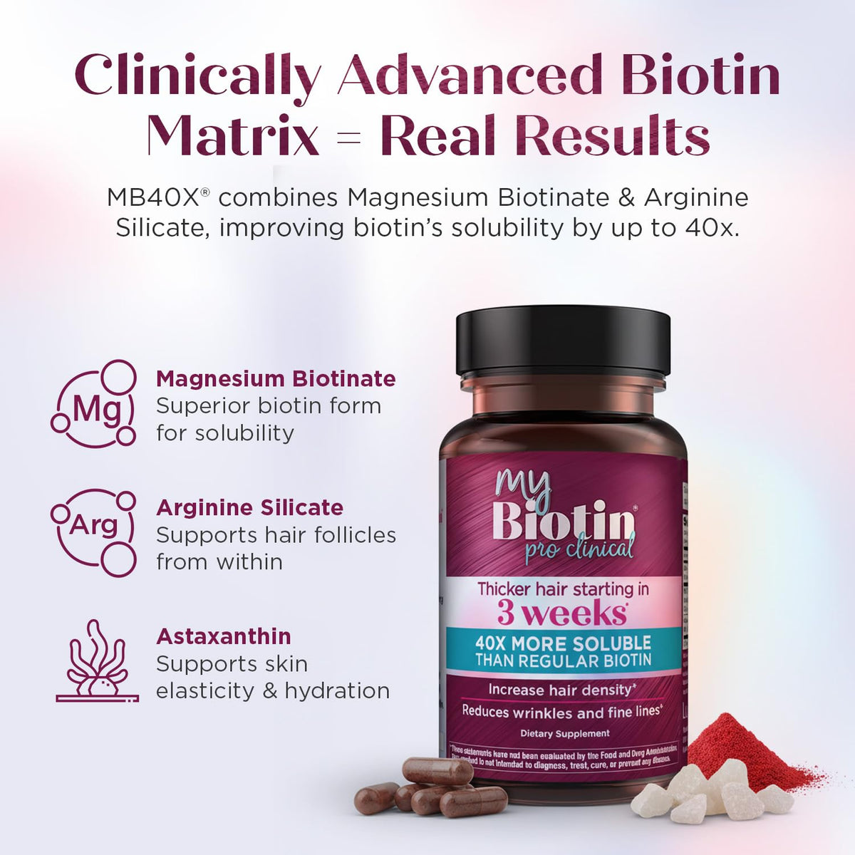 Purity Products MyBiotin ProClinical – Thicker Hair Starting in 3 Weeks & Fights Wrinkles - MB40X Patented Biotin Vitamin B7 Matrix w/Astaxanthin - FENGGESTORE20