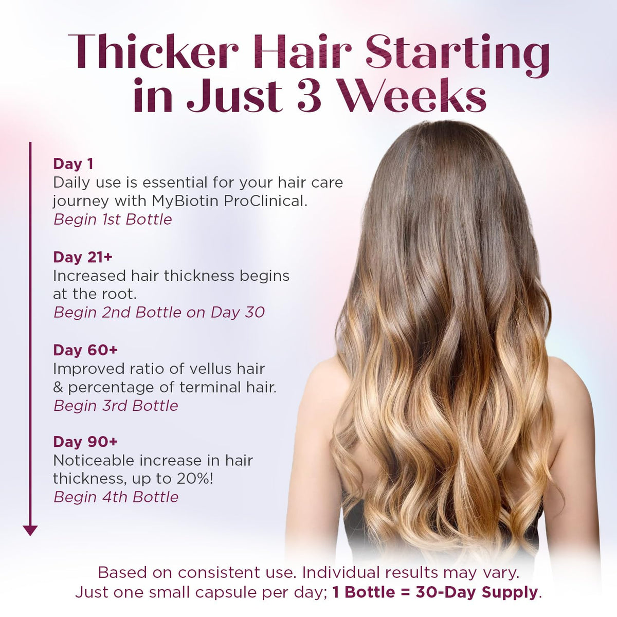 Purity Products MyBiotin ProClinical – Thicker Hair Starting in 3 Weeks & Fights Wrinkles - MB40X Patented Biotin Vitamin B7 Matrix w/Astaxanthin - FENGGESTORE20