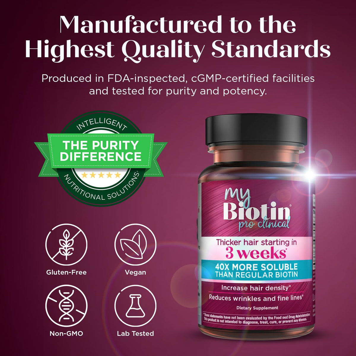 Purity Products MyBiotin ProClinical – Thicker Hair Starting in 3 Weeks & Fights Wrinkles - MB40X Patented Biotin Vitamin B7 Matrix w/Astaxanthin - FENGGESTORE20