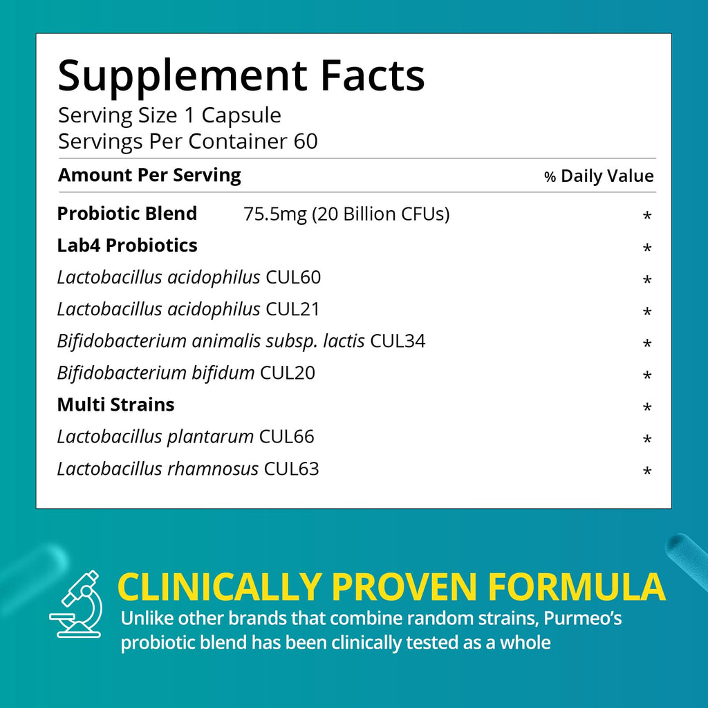 purmeo Probiotics for IBS Anti Diarrhea, Gas, Bloating - Support Immune, Digestive & Gut Health - Clinical Proven Lab4 Strains IBS-D Supplement 20 Billion CFU, - FENGGESTORE20