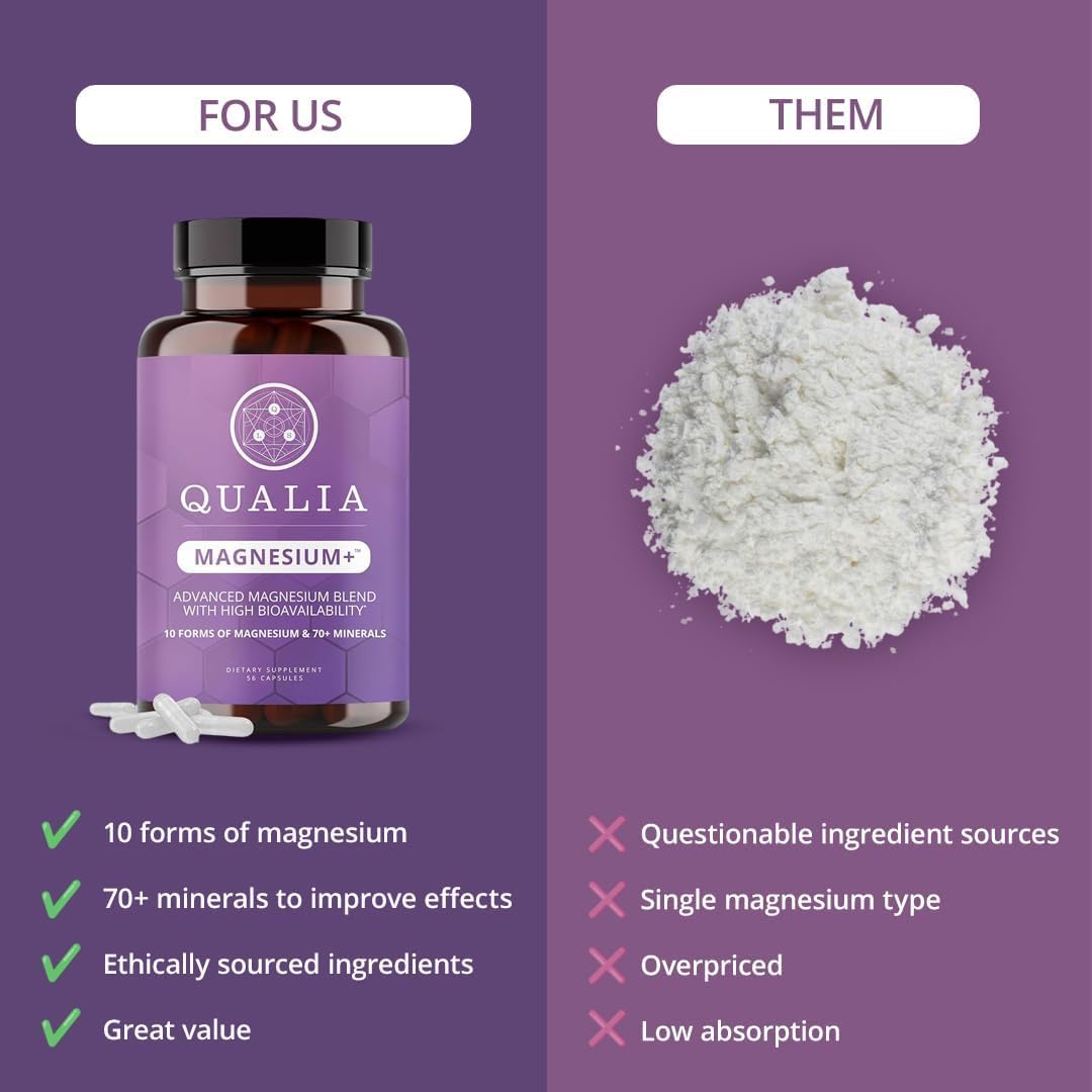 Qualia Magnesium+ | Doctor-Formulated. Premium Formula | High Bioavailability | 10 Forms of Magnesium & 70+ Minerals | Relaxed Mood, restful Sleep, & Exercise Recovery | 1 Month Supply - FENGGESTORE20