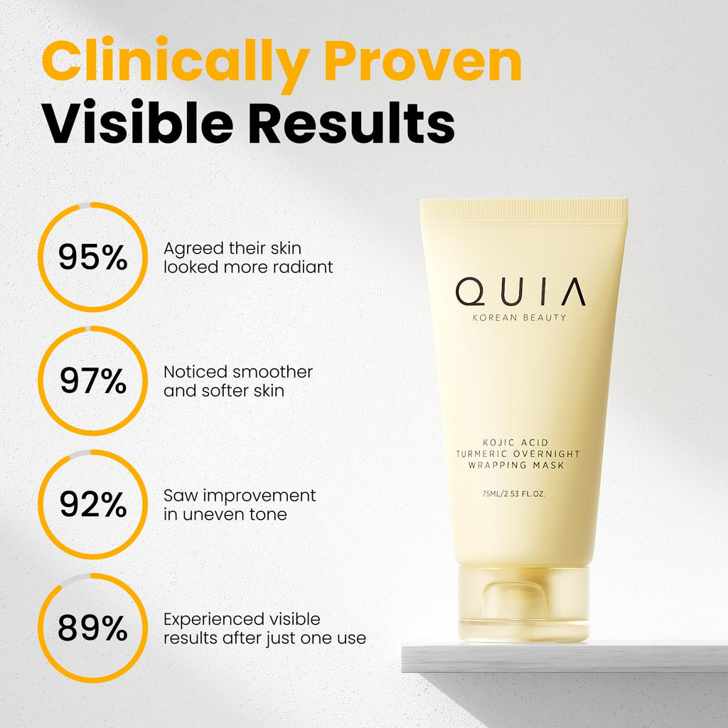 QUIA Turmeric + Kojic Acid Overnight Wrapping Mask – Hydration Mask for Glowing Skin - FENGGESTORE20