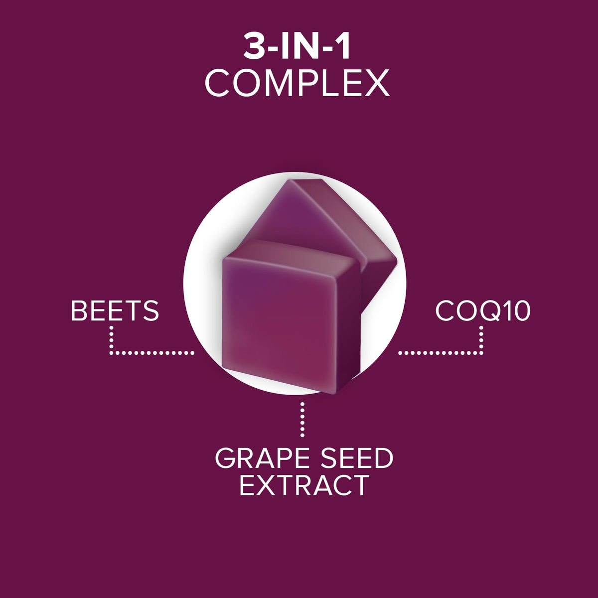 Qunol Beets Chews for Blood Pressure Support, 3 in 1 Beets + CoQ10 + Grape Seed Extract, - FENGGESTORE20