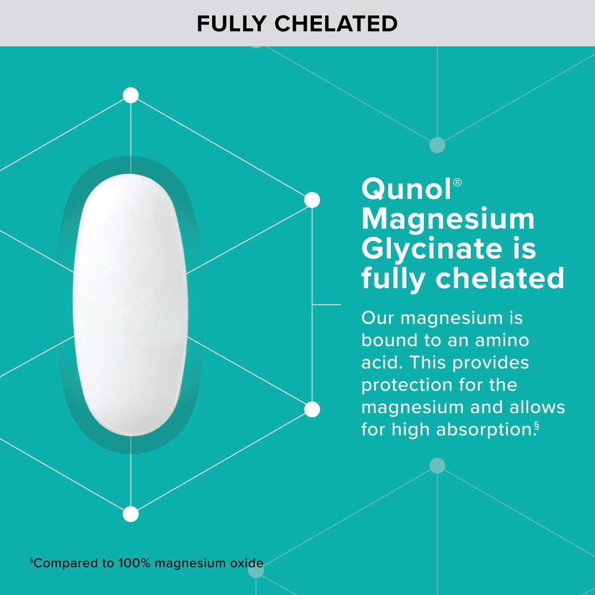 Qunol Magnesium Glycinate 300mg, 100% Glycinate Chelated Magnesium Supplement, 150ct Tablets - FENGGESTORE20