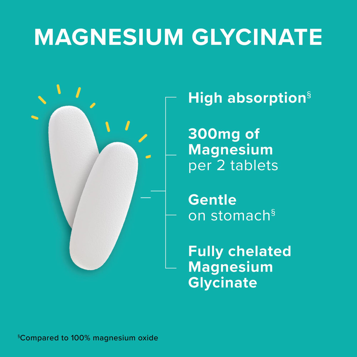 Qunol Magnesium Glycinate 300mg, 100% Glycinate Chelated Magnesium Supplement, 150ct Tablets - FENGGESTORE20