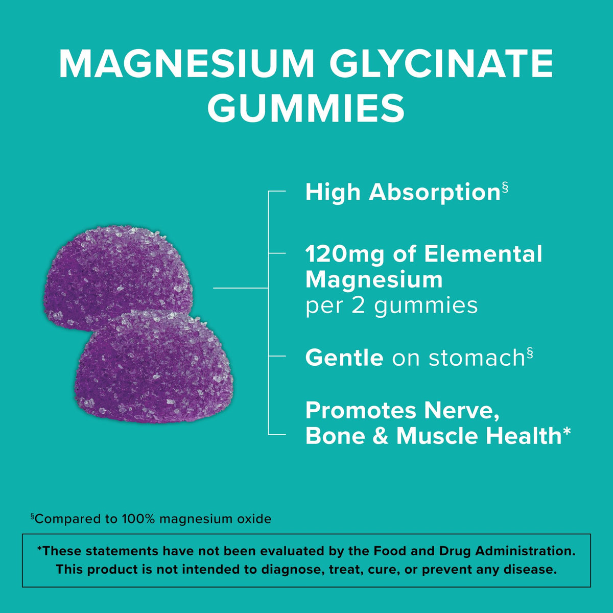 Qunol Magnesium Glycinate Gummies, 120mg of Magnesium Glycinate, High Absorption, Mixed Berry, 90 Count (Pack of 1) - FENGGESTORE20