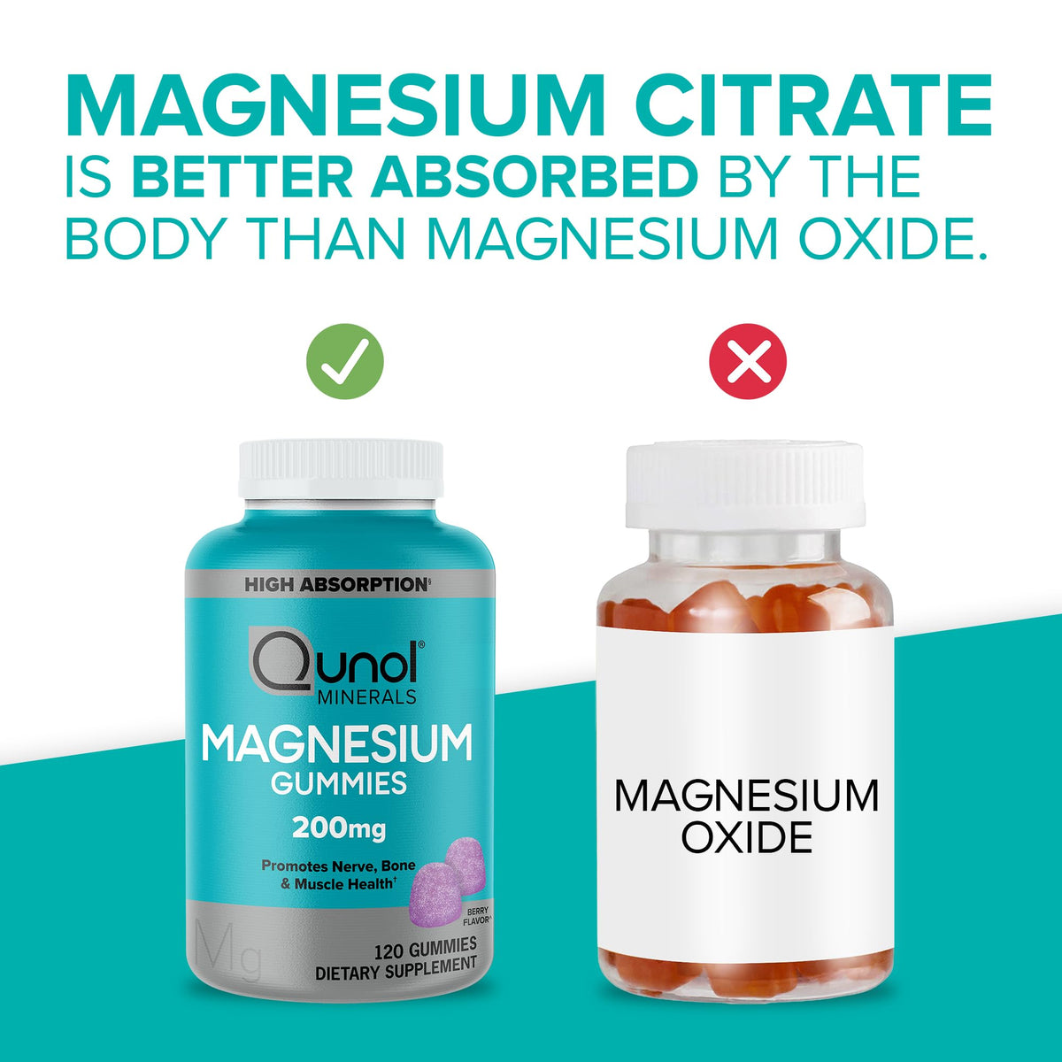 Qunol Magnesium Gummies for Adults, 200mg Elemental Magnesium (from 1,750mg Magnesium Citrate), High Absorption Magnesium Supplement, Supports Nerve, - FENGGESTORE20
