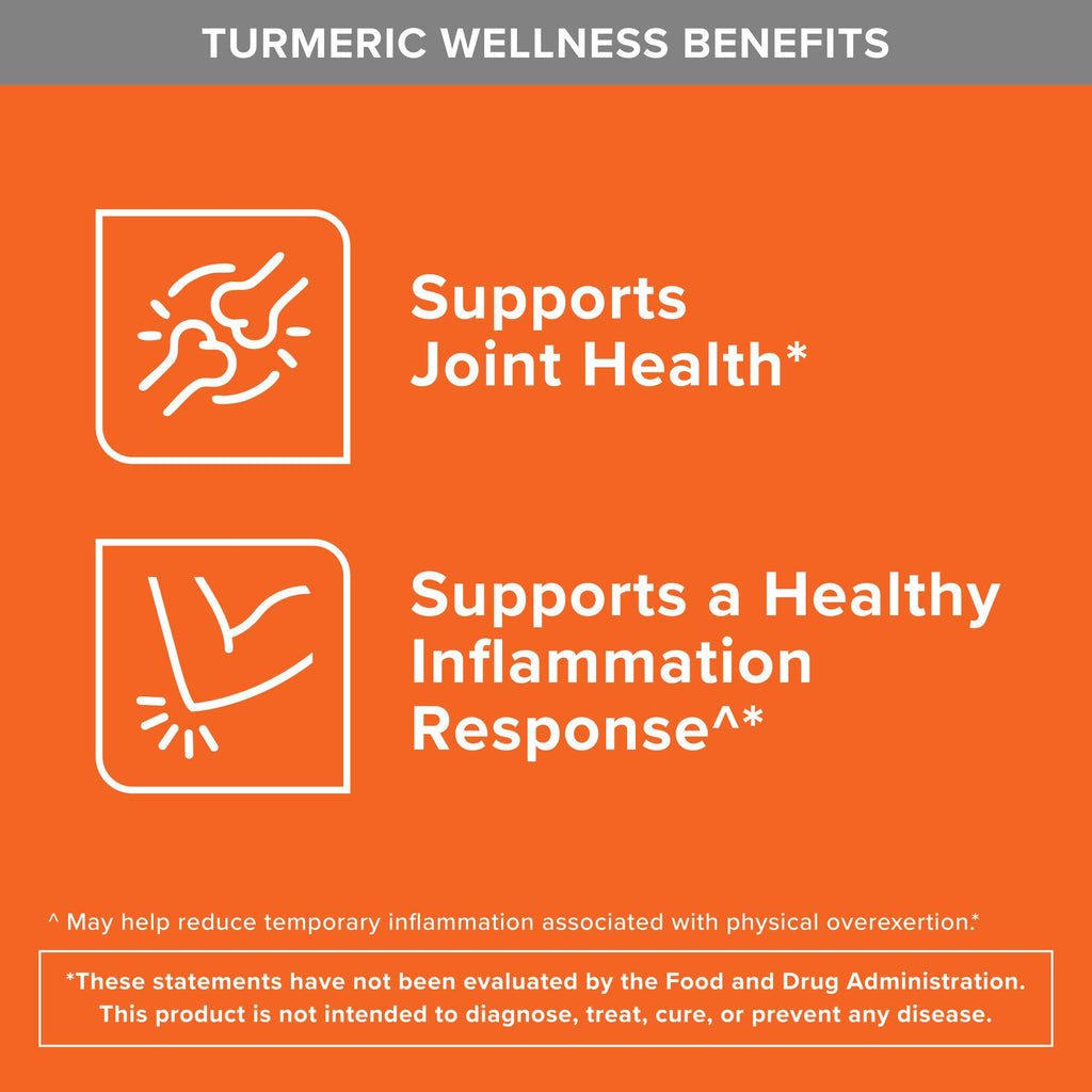 Qunol Turmeric Curcumin with Black Pepper & Ginger, 2400mg Turmeric Extract with 95% Curcuminoids, Extra Strength Supplement - FENGGESTORE20
