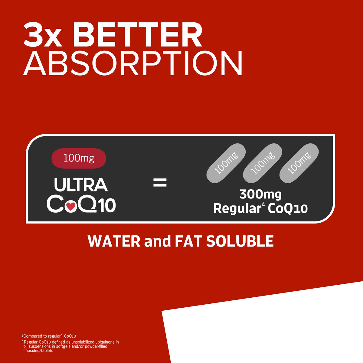 Qunol Ultra CoQ10 100mg, 3x Better Absorption, Patented Water and Fat Soluble Natural Supplement Form of Coenzyme Q10 - FENGGESTORE20
