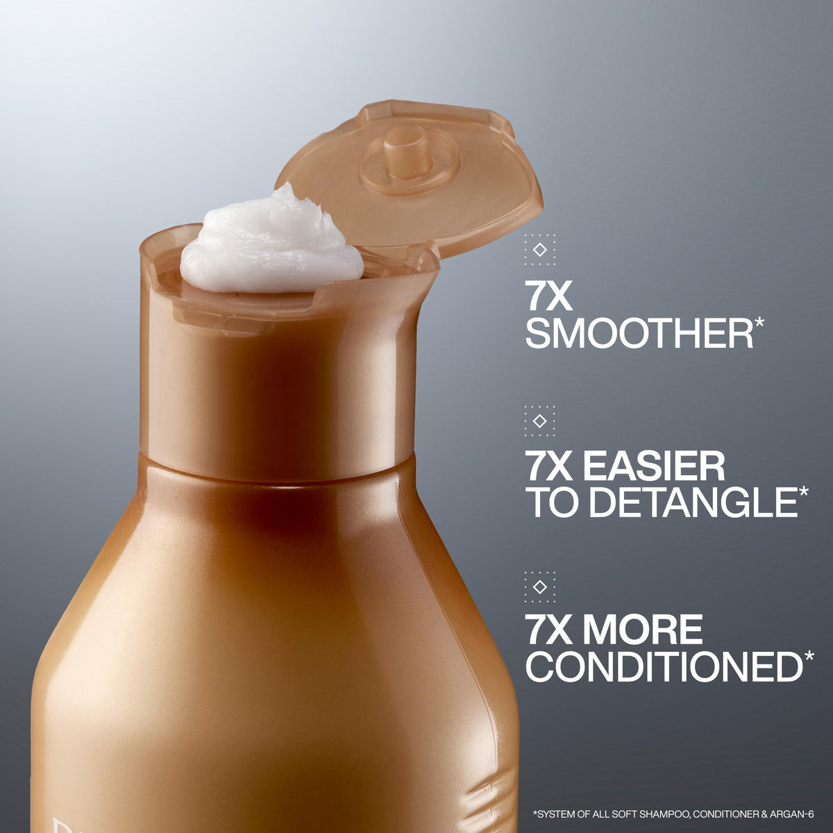 Redken All Soft Conditioner | For Dry, Brittle Hair | Moisturizes & Provides Intense Softness | With Argan Oil | 10.1 Fl Oz - FENGGESTORE20