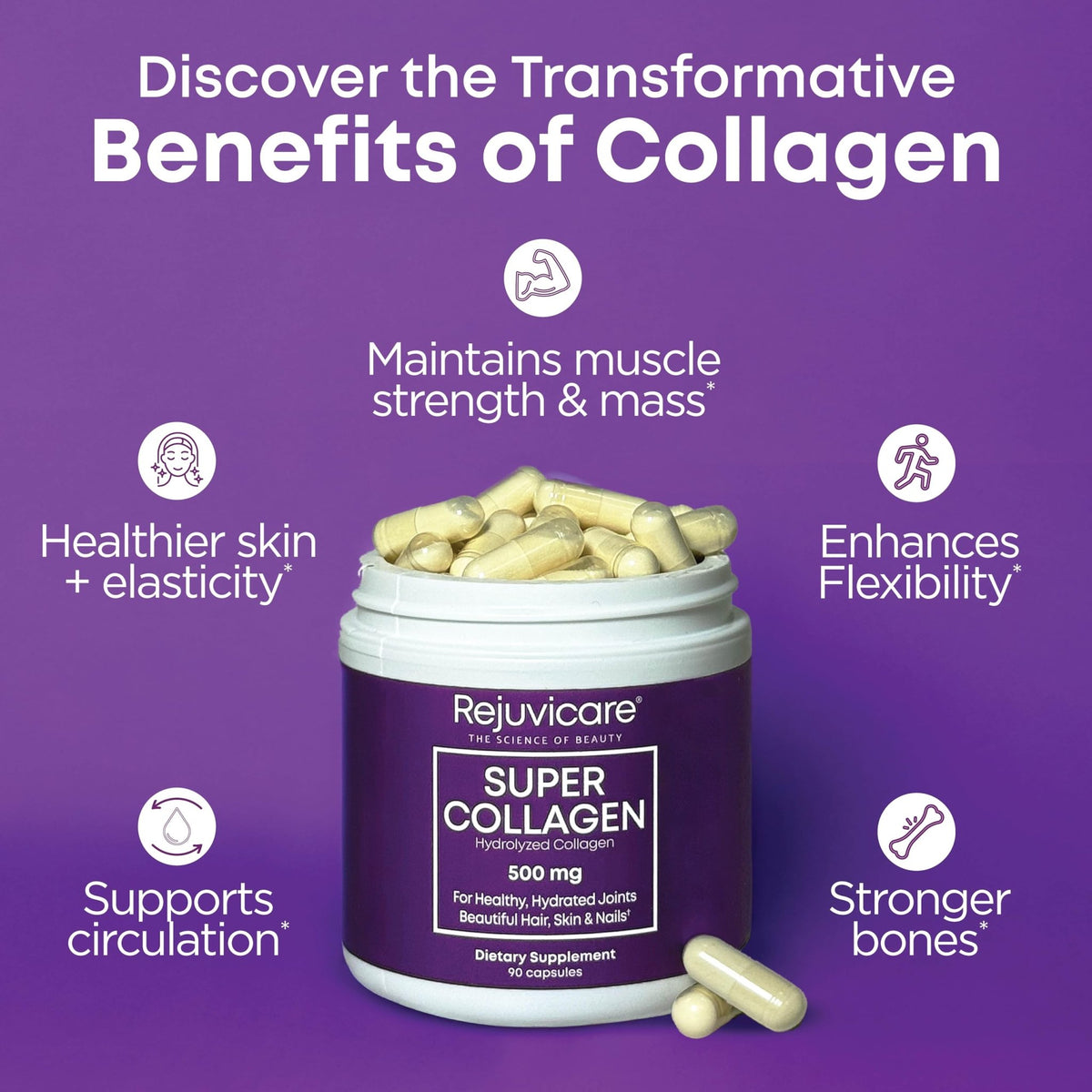 Rejuvicare Super Collagen Capsules for Beauty, Healthy Joints, Hair, Skin, & Nails, 90 Servings, Multi, (N8745) - FENGGESTORE20
