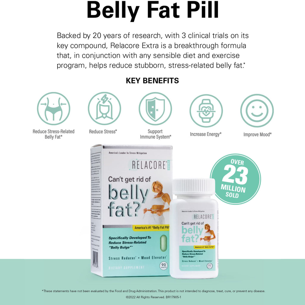 Relacore Extra Maximum Strength - Cortisol Supplements for Women - Reduce Cortisol Related Belly Fat - Stress Relief Supplement - Calm Mind - FENGGESTORE20