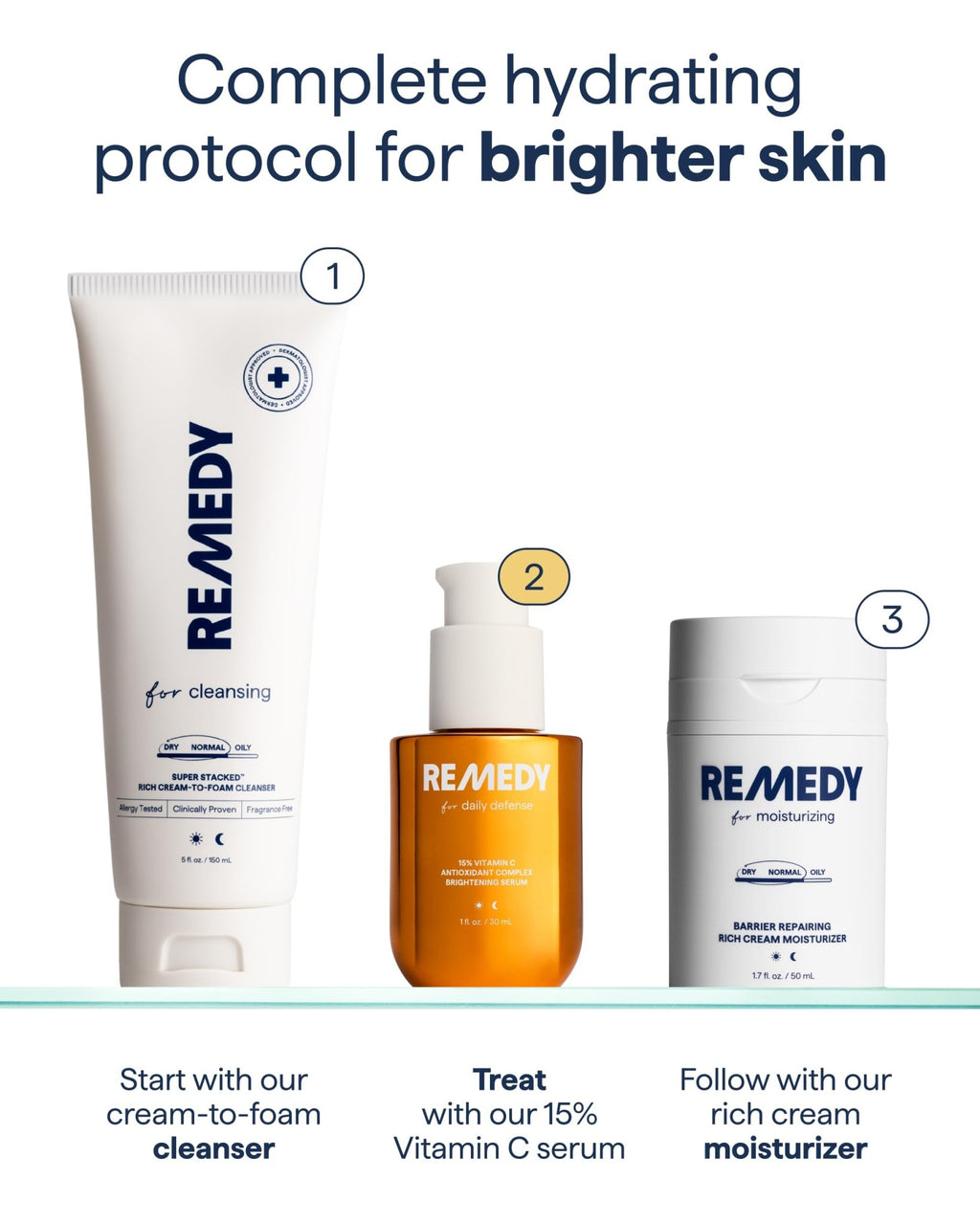 Remedy for Daily Defense | 15% Vitamin C Complex Brightening Serum | Stabilized Vitamin C with Next-Gen Antioxidants, Ferulic Acid, Ectoin - FENGGESTORE20