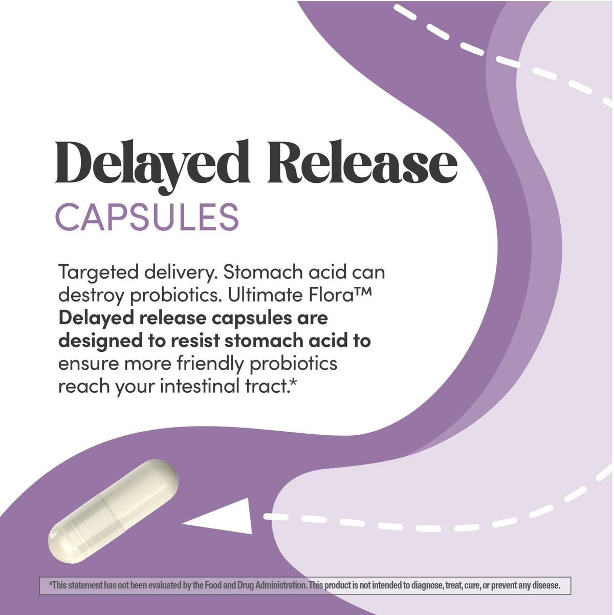 Renew Life Ultimate Flora Probiotics for Women | 50 Billion CFU | 30 Delayed Release Vegan Capsules | Digestive & Vaginal Health | Dairy, Soy and Gluten Free Supplement - FENGGESTORE20