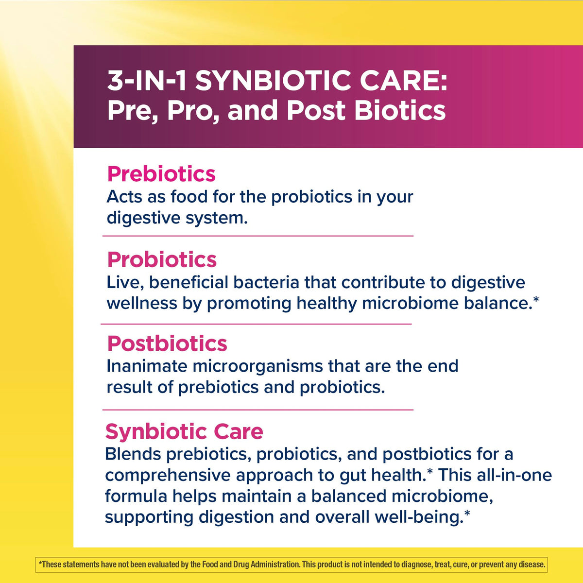 Renew Life Ultimate Flora Probiotics for Women with Prebiotics | 25 Billion CFU | 30 Delayed Release Capsules | 3 in 1 Synbiotic | Supports Digestive and Immune Health | Dairy, Soy and Gluten-Free - FENGGESTORE20