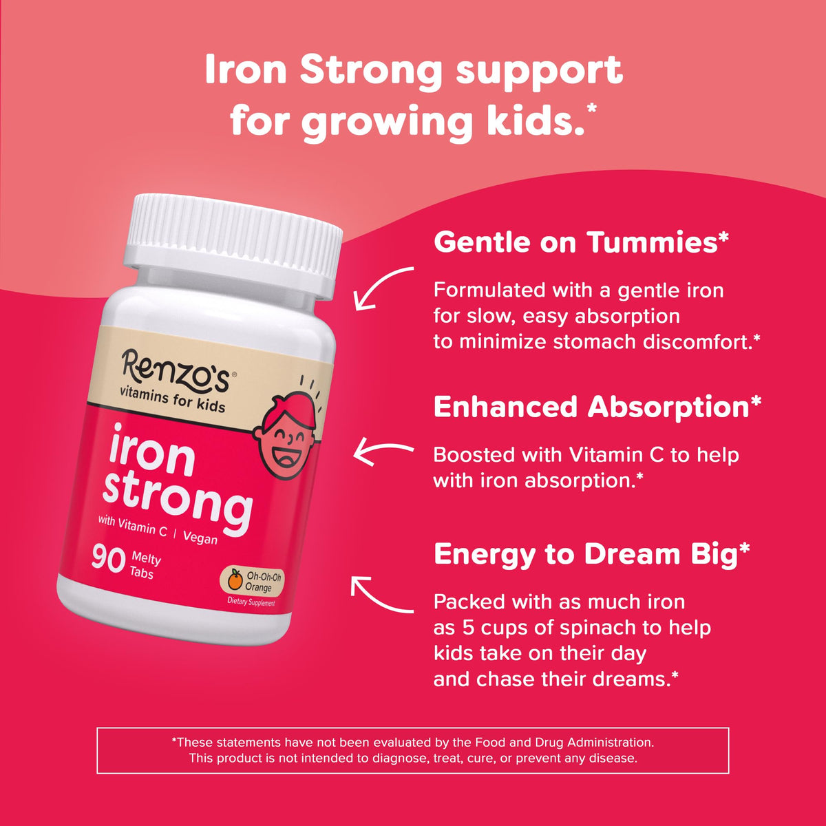 Renzo's Iron Supplements for Kids, Dissolvable Vegan Kids Iron Supplement with Vitamin C, Sugar-Free Melty Tabs - FENGGESTORE20