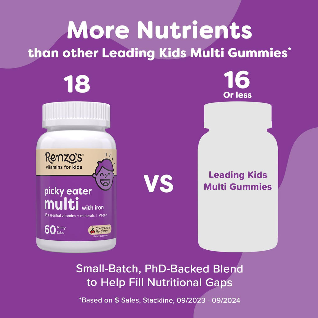 Renzo's Picky Eater Kids Multivitamin with Iron - Dissolvable Kids Vitamins with Iron, Zinc, Vitamin C, Vitamin D, E & K, Sugar-Free Melty Tabs, Cherry Flavor - FENGGESTORE20