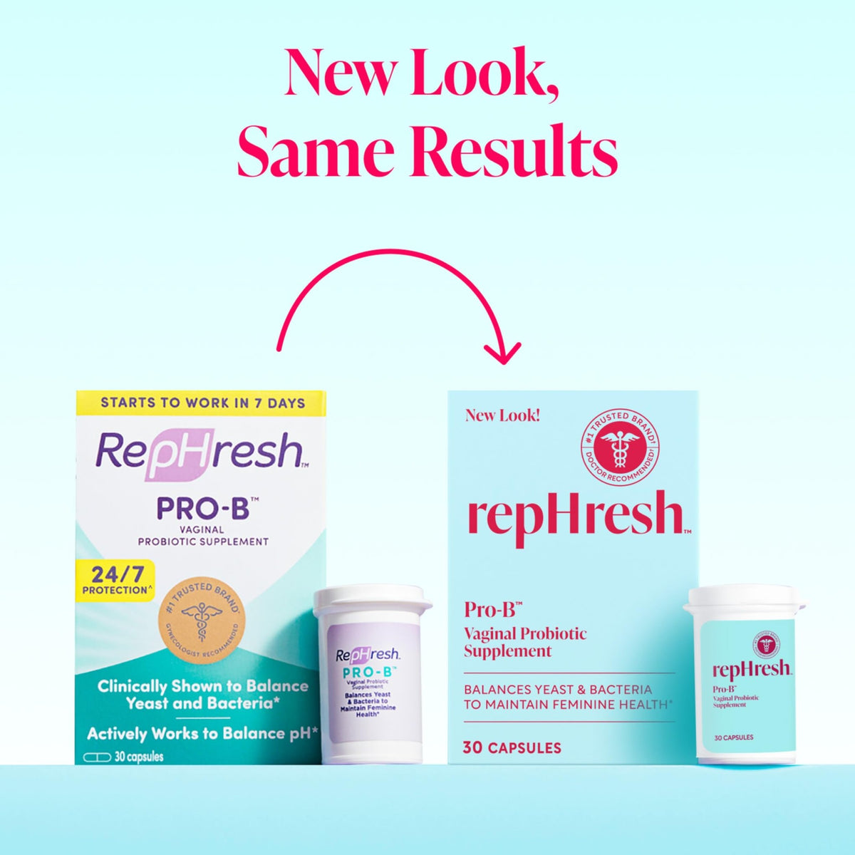 RepHresh Pro-B Women's Probiotic, Probiotic Supplement for Women, 30 Oral Capsules - FENGGESTORE20