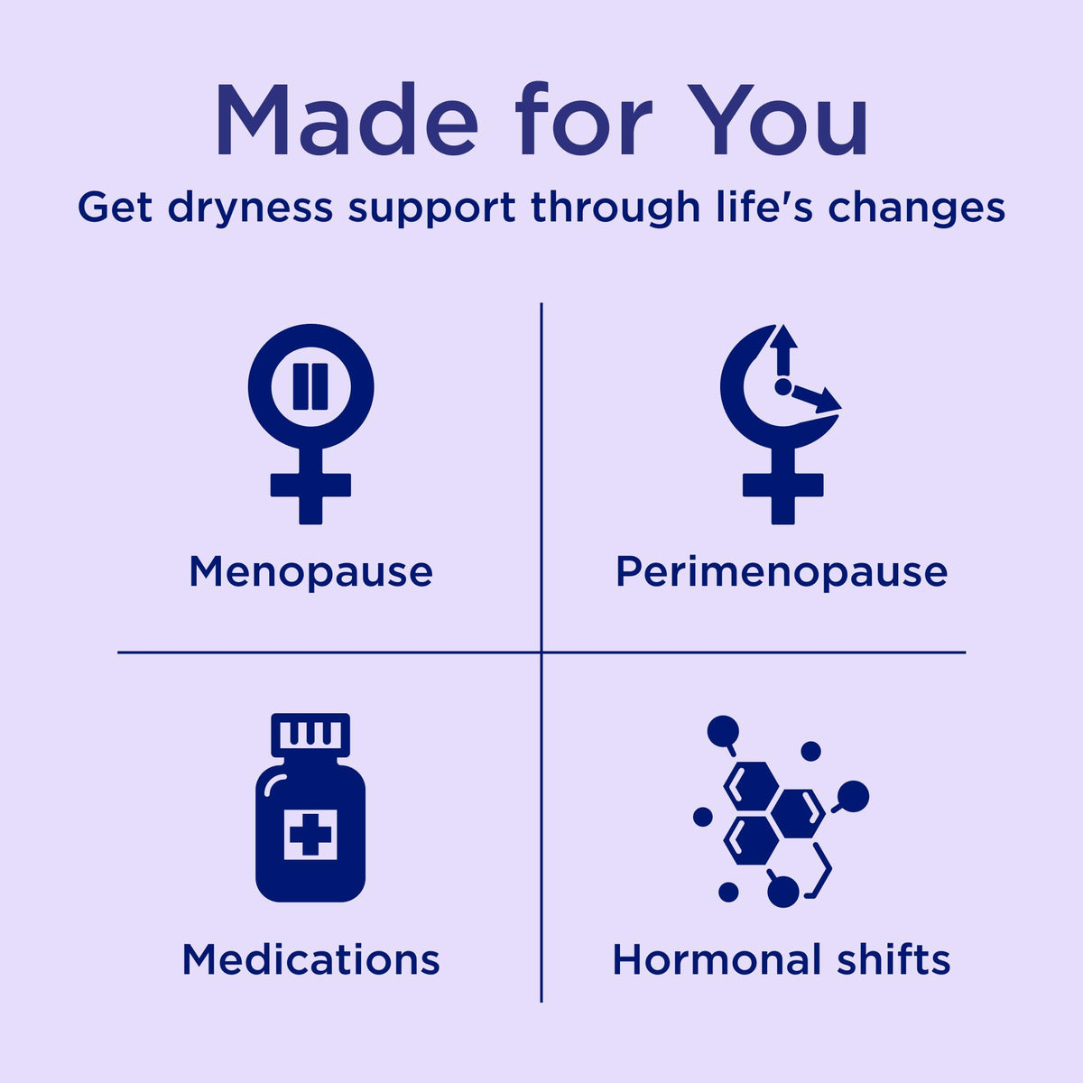 Replens Long Lasting Vaginal Moisturizer for Vaginal Dryness, Doctor Recommended & Estrogen-Free, 8 Pre-Filled Applicators - FENGGESTORE20