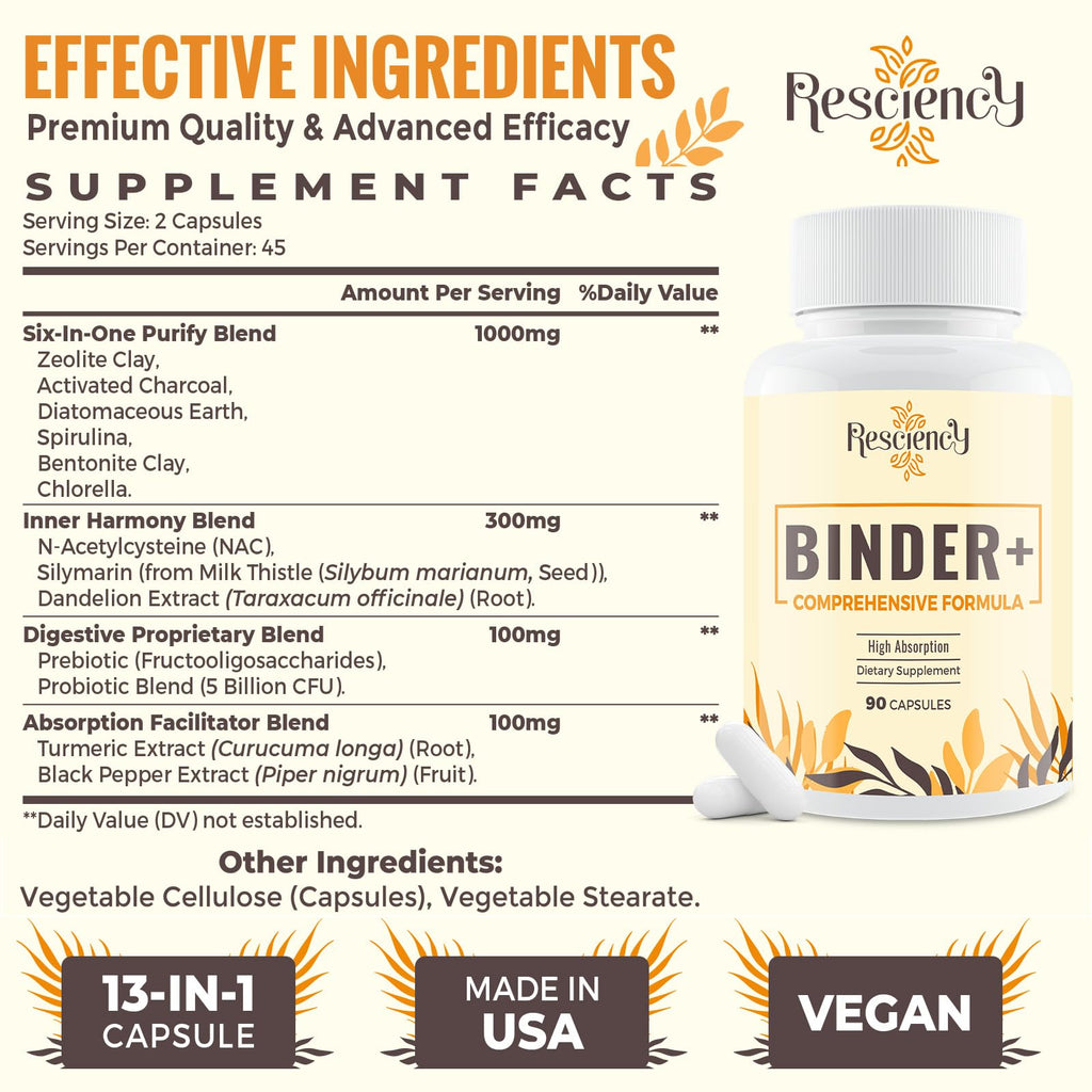Resciency Detox Binder Supplement – Activated Charcoal, Zeolite, Bentonite Clay, Milk Thistle, Proprietary Blends - Liver & Gut, Max Absorption, 90 Vegan Capsules - FENGGESTORE20