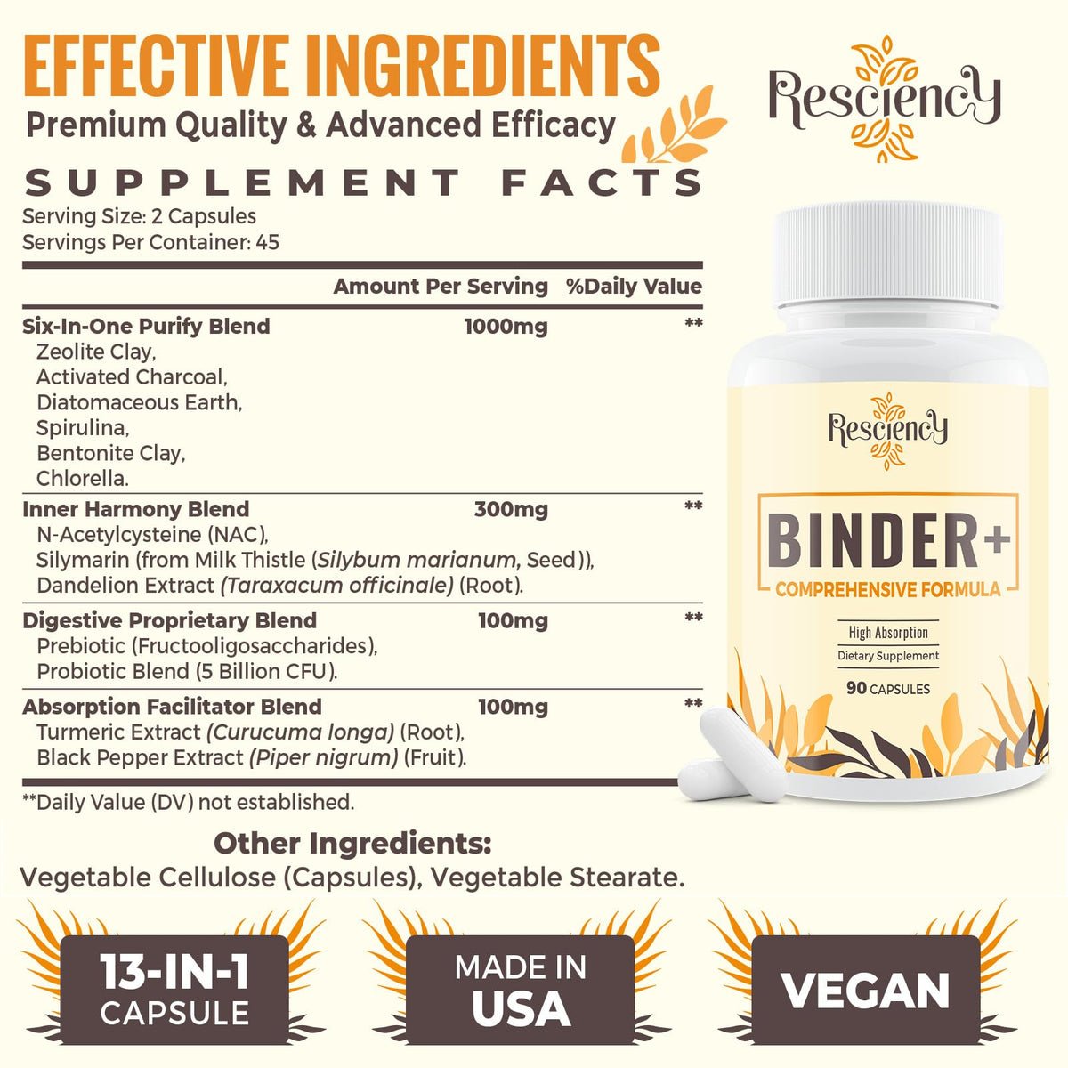 Resciency Detox Binder Supplement – Activated Charcoal, Zeolite, Bentonite Clay, Milk Thistle, Proprietary Blends - Liver & Gut, Max Absorption, 90 Vegan Capsules - FENGGESTORE20
