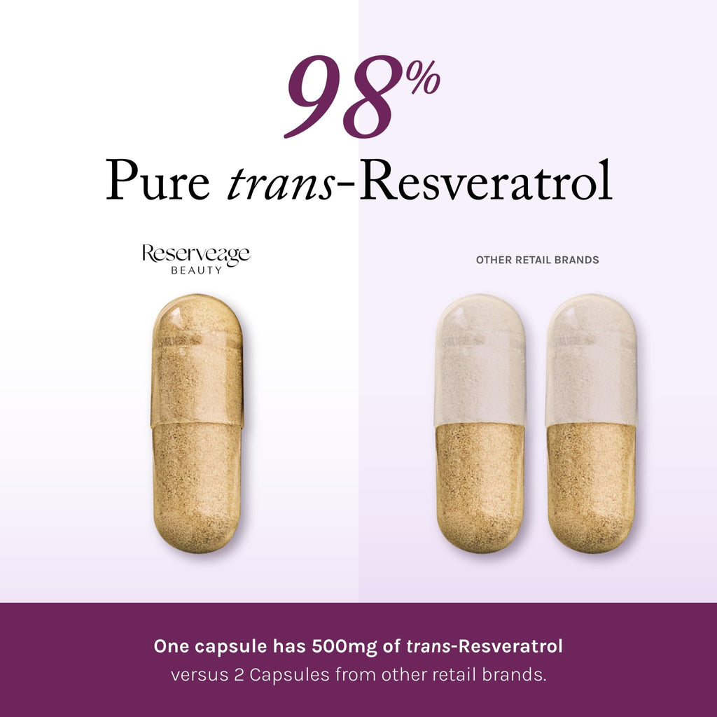 Reserveage Beauty, Resveratrol 500 mg with Pterostilbene, Antioxidant Supplement for Immune Support & Heart Health, Supports Healthy Aging - FENGGESTORE20