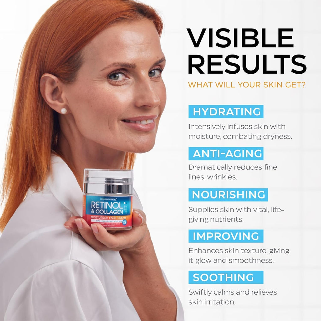 Retinol Cream for Face with Hyaluronic Acid, Day-Night Anti-Aging Moisturizer for Women, Men, Collagen Cream for Face Reduces Wrinkles, Dryness, 1.85 Oz - FENGGESTORE20