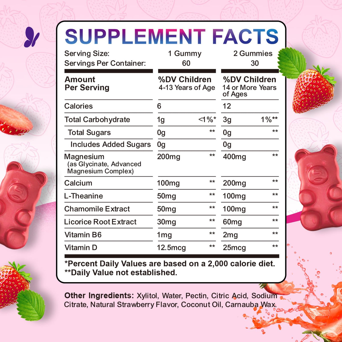 ReviNutra Magnesium Gummies for Kids - Magnesium Glycinate Gummies with L-Theanine, Chamomile, Vitamin B6, D for Kids & Adults Sleep - FENGGESTORE20