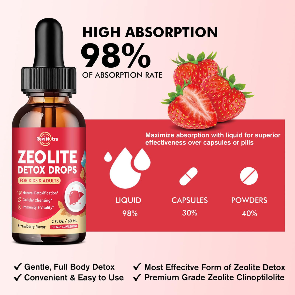 ReviNutra Zeolite Detox for Kids and Adults, Clinoptilolite Zeolite Liquid Drops with Chlorella, - FENGGESTORE20