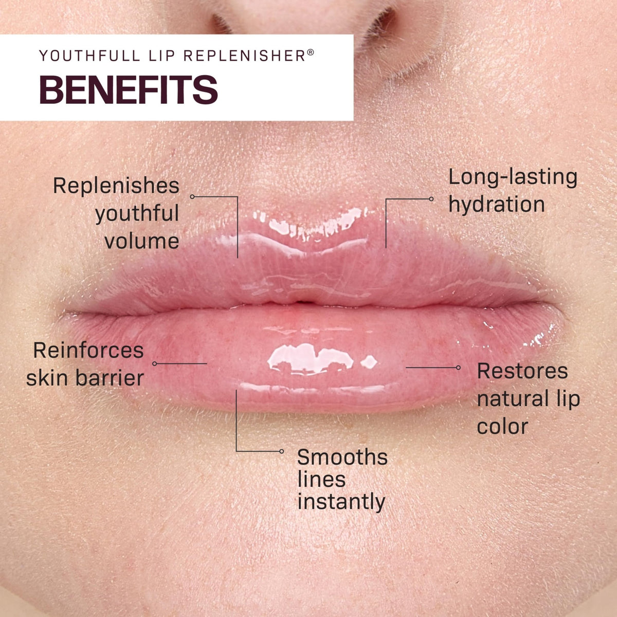 Revision Skincare YouthFull Lip Replenisher®, Moisturizing Lip Plumper with Hyaluronic Acid, Volumizing, Plumping and Anti Aging, 0.33 oz - FENGGESTORE20