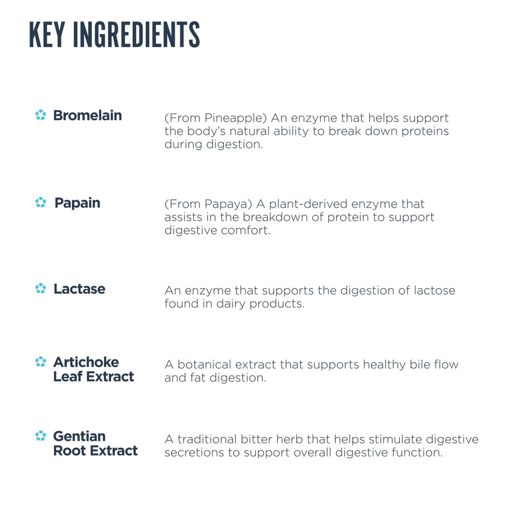Revive MD Digest Aid, Digestive Support Supplement for Men & Women - Comprehensive Digestive Enzyme Blend with Probiotics & Prebiotics for Gut Health & Healthy Digestion - FENGGESTORE20