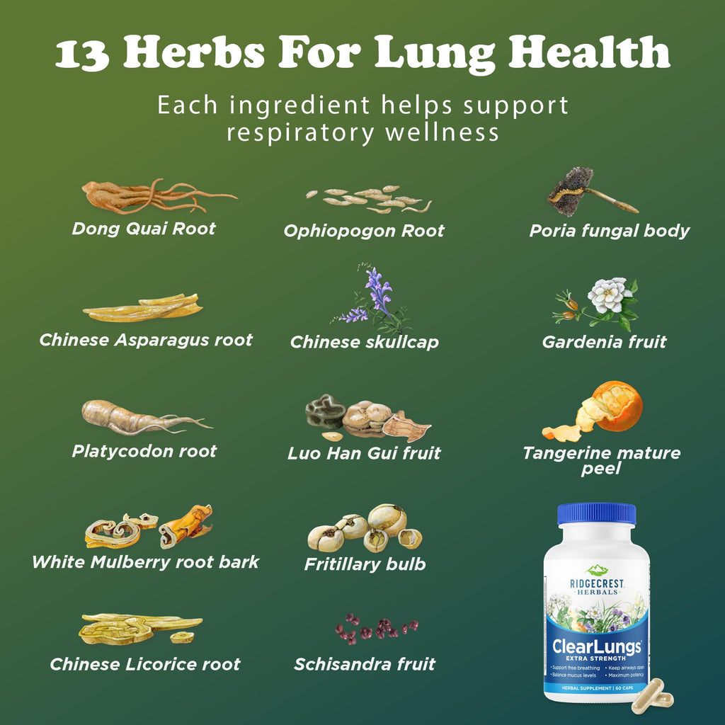 RidgeCrest Herbals ClearLungs Extra Strength, Daily Health Supplement, Natural Lung and Nasal Wellness Formula - FENGGESTORE20
