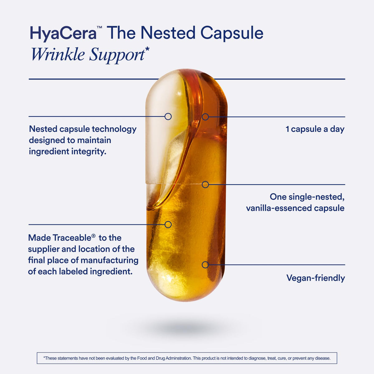 Ritual Hyaluronic Acid Skin Supplement - With Hyabest® and Ceratiq® - HyaCera Clinically Proven to Reduce Wrinkles, Fine Lines & Improve Skin Smoothness - FENGGESTORE20