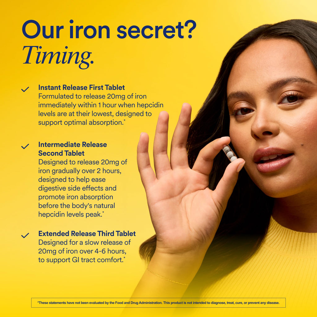 Ritual Iron Bisglycinate Supplement - 60mg - Gentle Support for Women with Low Iron Levels & Blood Boosting** - 48-Hour Dosing Routine - Plus Vitamin A, C - FENGGESTORE20