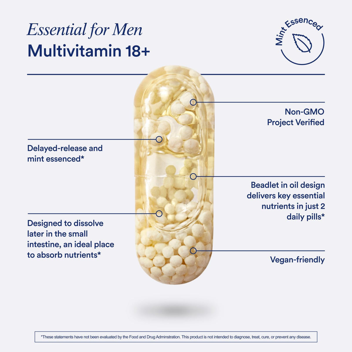 Ritual Men’s 18+ Daily Multivitamin - Key Essential Vitamins and Minerals to Support Energy, Muscle, Heart, Brain Health* - Including Zinc, D3, B12, A, K2 - Vegan - Mint - 60 Capsules - 30 Servings - FENGGESTORE20