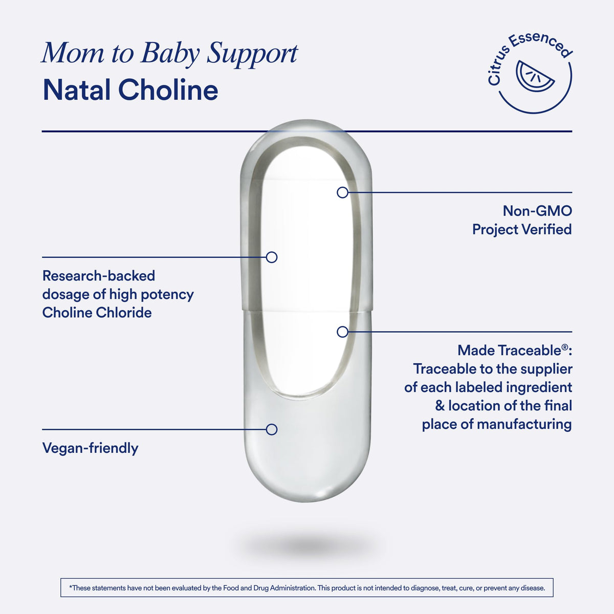 Ritual Natal Choline Supplement - 550mg - to Support Baby’s Cognitive Function When Taken During Pregnancy and Postpartum Choline Content in Breastmilk - FENGGESTORE20