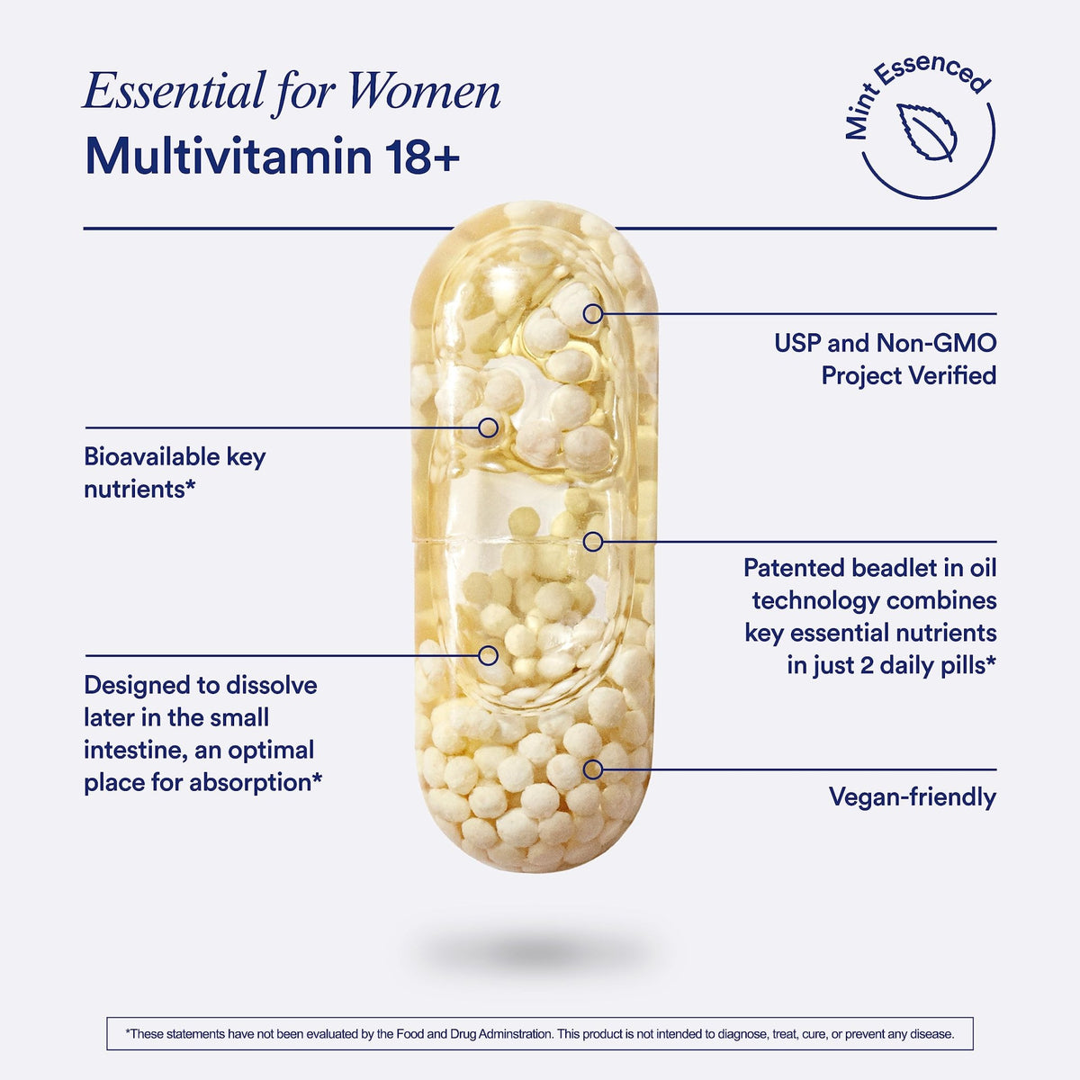 Ritual Women’s 18+ Daily Multivitamin - Key Essential Vitamins and Minerals to Support Energy, Heart, Bone, Brain Health* - Clinical Backed - Vegan - USP Verified - Mint - 60 Capsules - 30 Servings - FENGGESTORE20