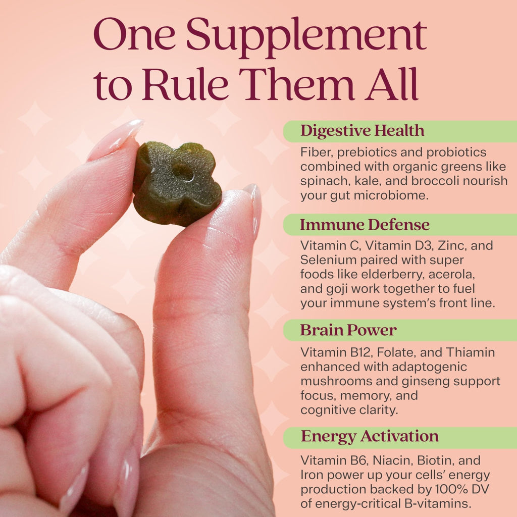 Rizz Low Sugar Green Gummies - 60+ Superfoods 6g Fiber - Prebiotic and Probiotic Gummies - Vegan Multivitamins for Women & Men - Gluten Free - Mushroom, - FENGGESTORE20