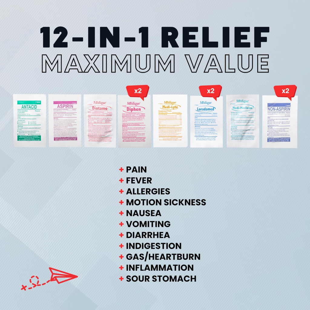 Roamwell Essential Travel Medicine Kit, OTC Travel Medication, TSA Approved (Business | 18 Tablets) - FENGGESTORE20